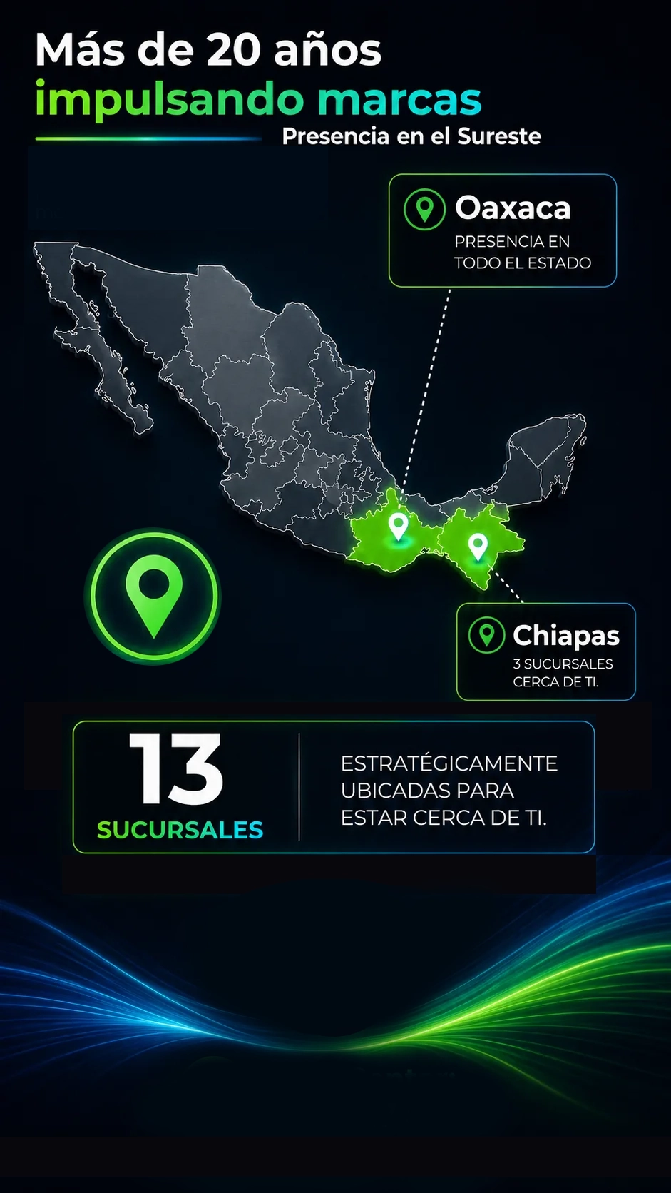 Sucursales Aragón sureste de México